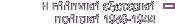 H Eλληνική εξωτερική πολιτική 1936-1944 