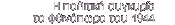 H πολιτική συγκυρία το Φθινόπωρο του 1944